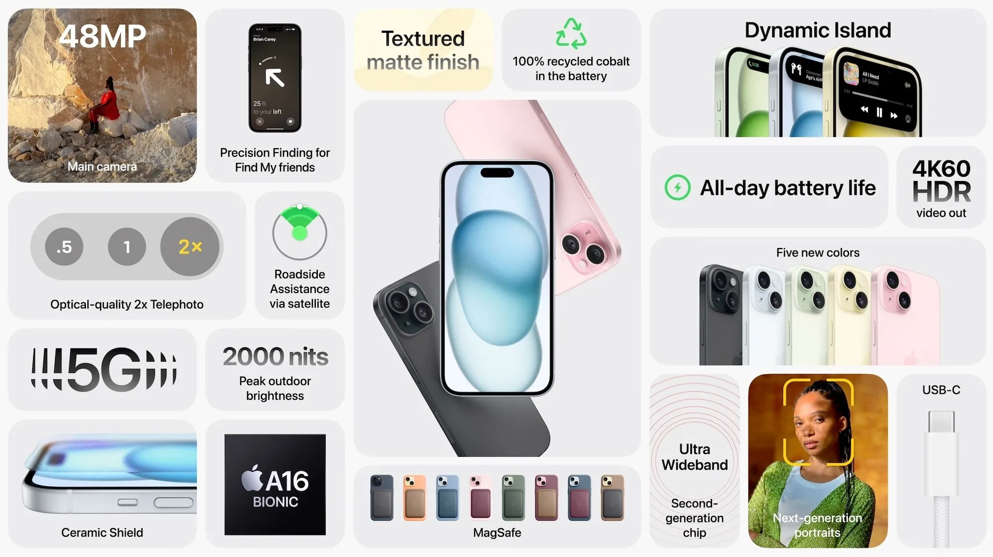 Với mức giá cao hơn 200 USD song nhiều người dùng vẫn cảm thấy xứng đáng bởi những nâng cấp vượt trội trên iPhone 15 Plus đem tới nhiều trải nghiệm tối ưu nhất